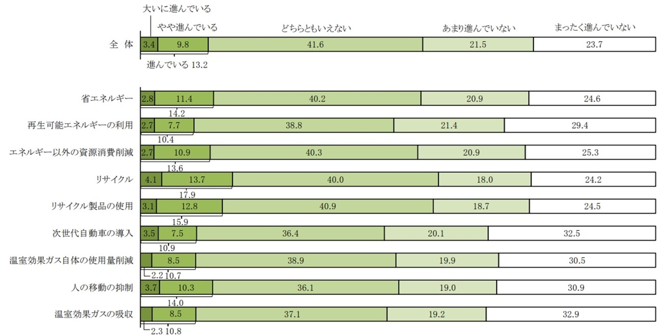 取組み_2