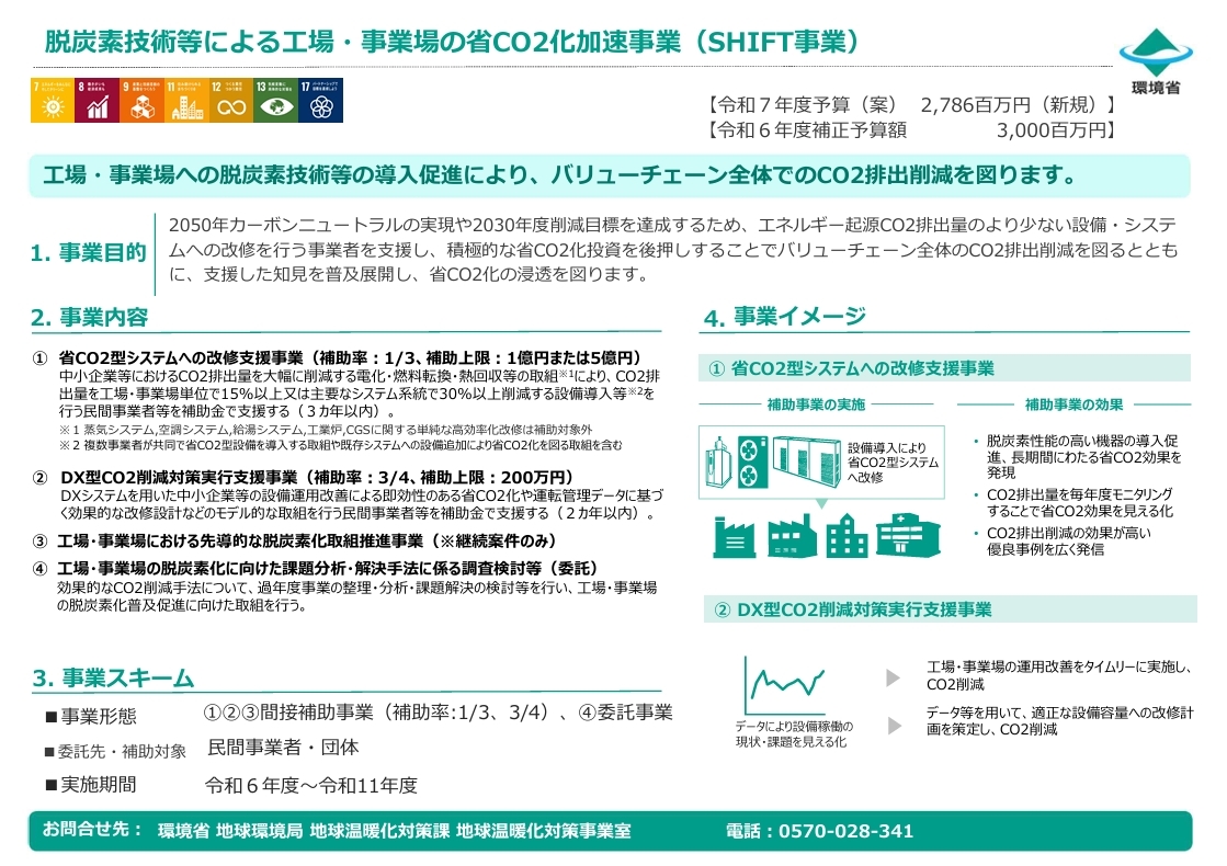 スクリーンショット_4-3-2025_95738_www.env.go.jp